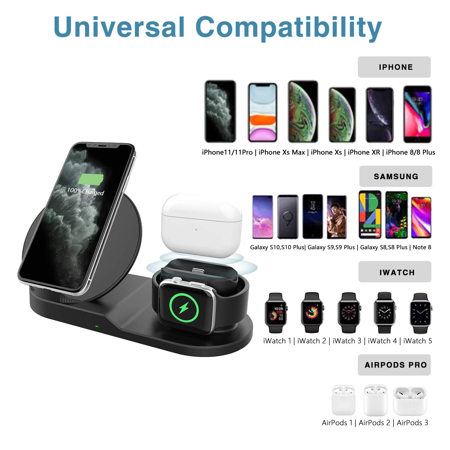 Wireless Charger for AirPods Pro, UPONE 3 in 1 Wireless Charging
