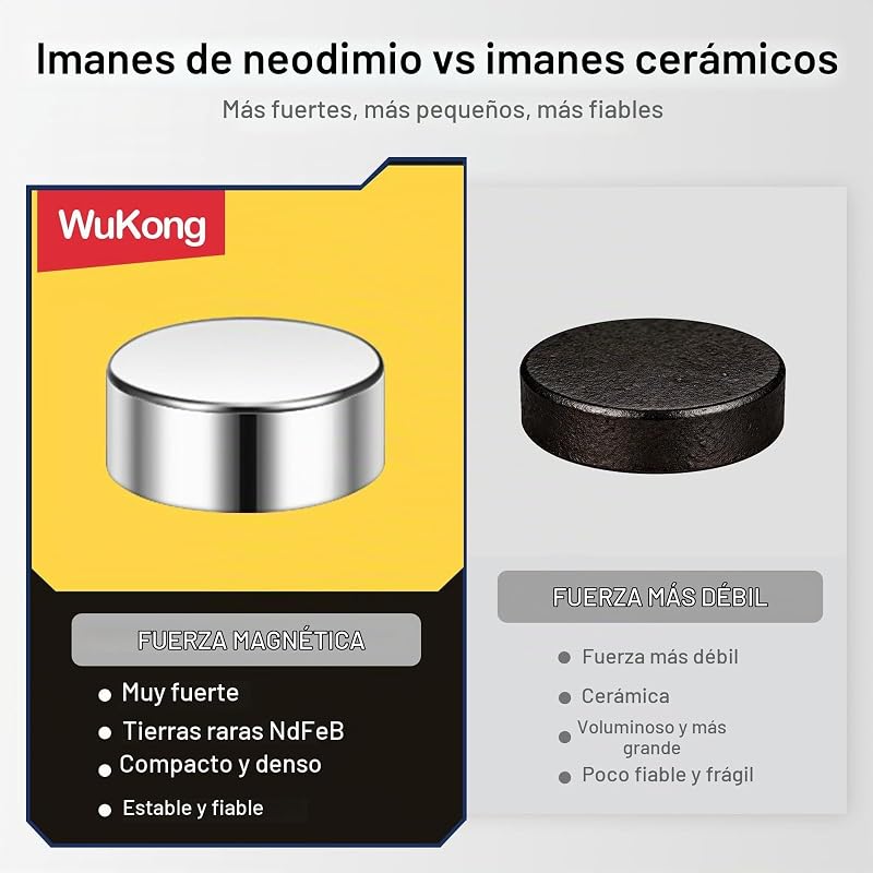 Wzone 100 Piezaas Imanes Potentes, 6×3mm Imanes de Neodimio Imán Nevera, Imán Pequeños Redondos para Tablones de Anuncios, Fotografías y Oficinas — foto 4 de 7