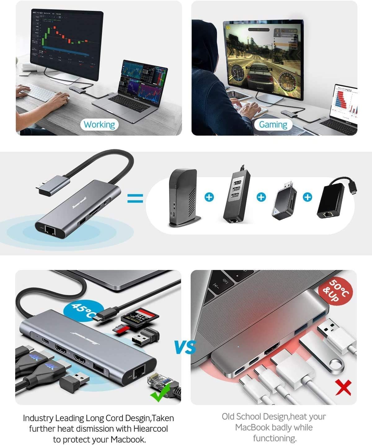 MacBook Pro Docking Station, 4K Triple Display Hiearcool 9 in 2 Laptop Docking Station Compatible for MacBook Pro/Air Thunderbolt 3 Multiport Docker USB C Dongle (2HDMI PD3.0 SD TF Reader RJ45 2USB): Home Audio & Theater
