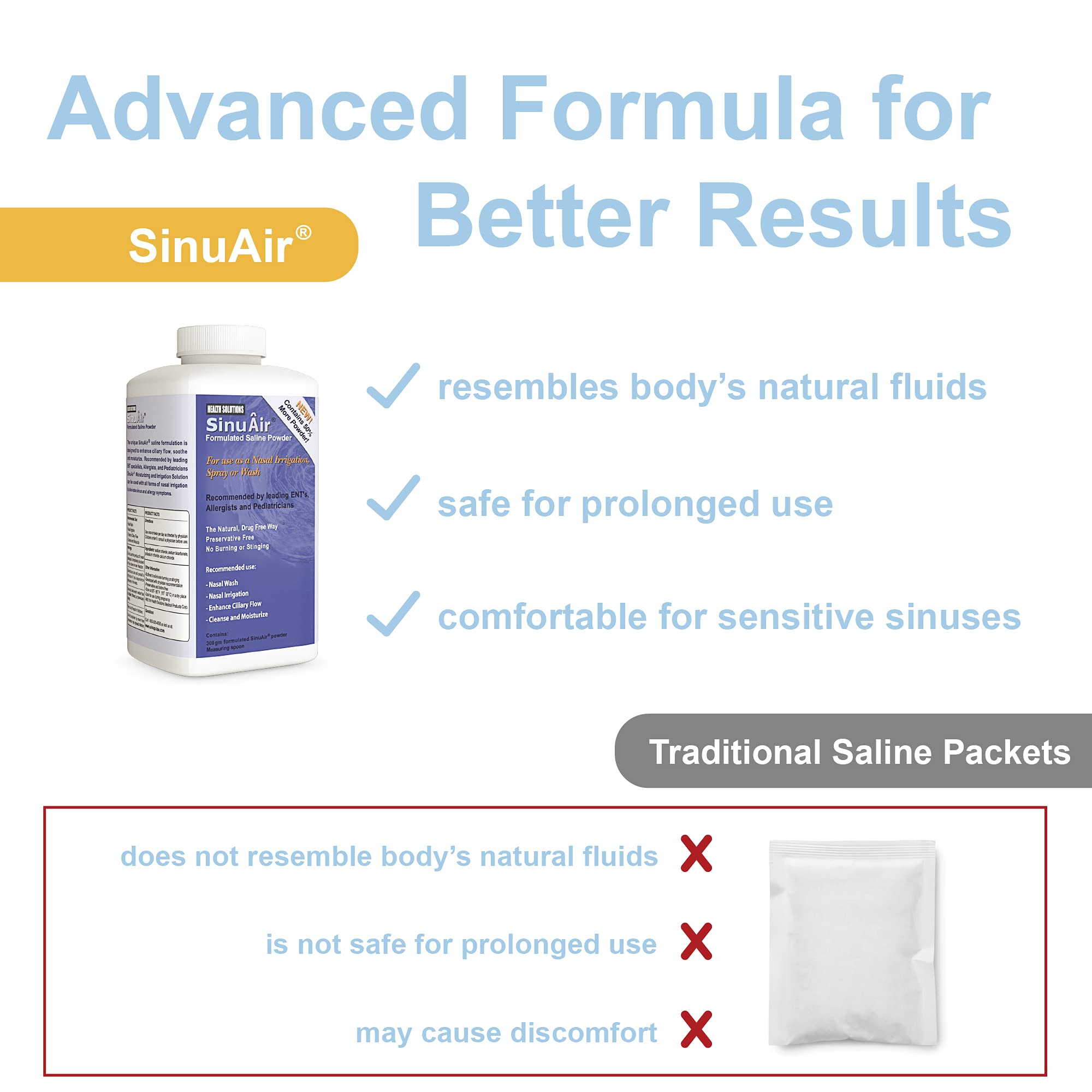 SinuPulse Elite SinuAir Sinus Rinse Salt Solution - Saline Powder for SinuPulse System, Neti Pot Flush, Nasal Wash Squeeze Bottle, & Nose Irrigation for Sinuses, 300g