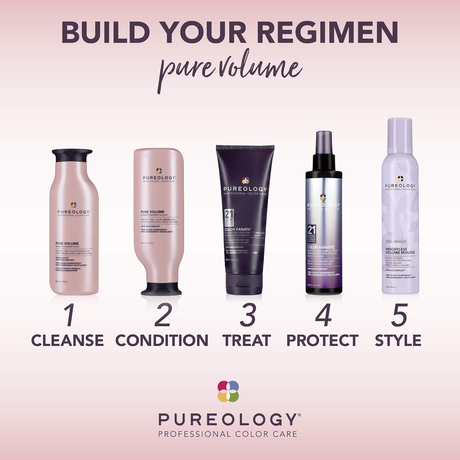 Pureology Pure Volume Shampoo | For Flat, Fine, Color-Treated Hair | Adds Lightweight Volume | Sulfate-Free | Vegan | Updated Packaging | 9 Fl. Oz: Premium Beauty