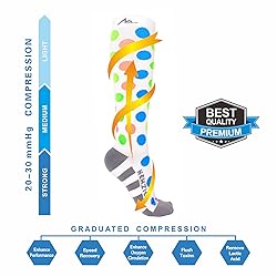NEWZILL Medical Compression Socks for Women & Men