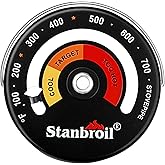 Stanbroil Magnetic Wood Stove Pipe Thermometer, Flue Pipe Temperature Meter for Wood Log Chimney Pipe