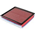 GETOPAUTO HIGHFLOW FA-2031 Engine Air Filter Compatible with 2020-2022 Ford F250 F350 F450 F550 6.7L Powerstroke Diesel Replaces FA2031 LC3Z-9601B WA10905