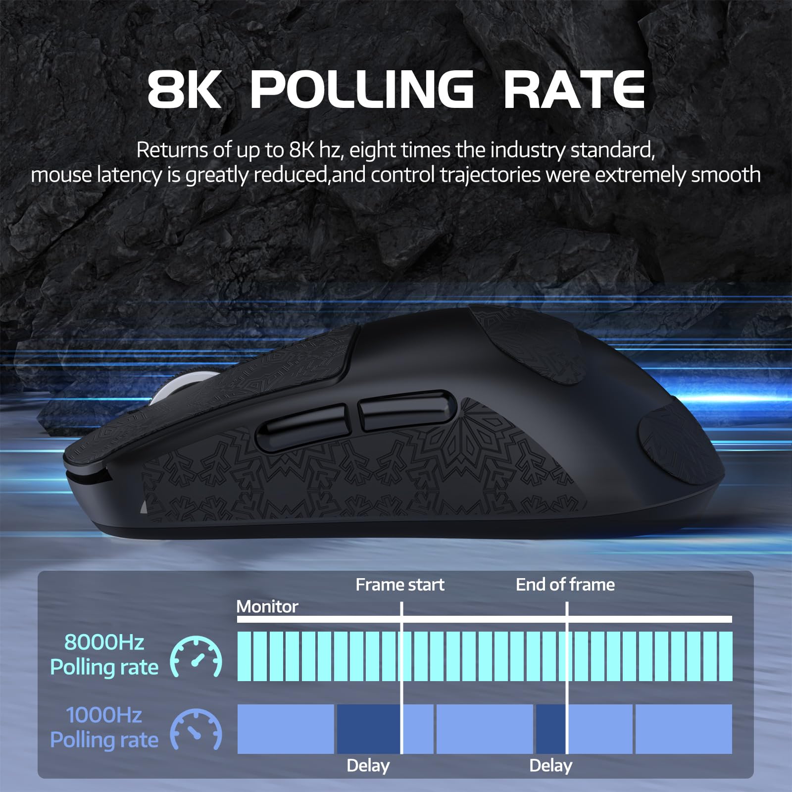 ATTACK SHARK R6 Lightweight Wireless Gaming Mouse,PAW 3950Max Sensor Computer Mouse with Nordic 52480,8KHz Polling,42K DPl,OMRON Optaicl Switch,USB-C Charging,7 Programmable Buttons(Black & Sticker)