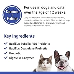 Vet Classics Protegrity EZ Probiotic Health