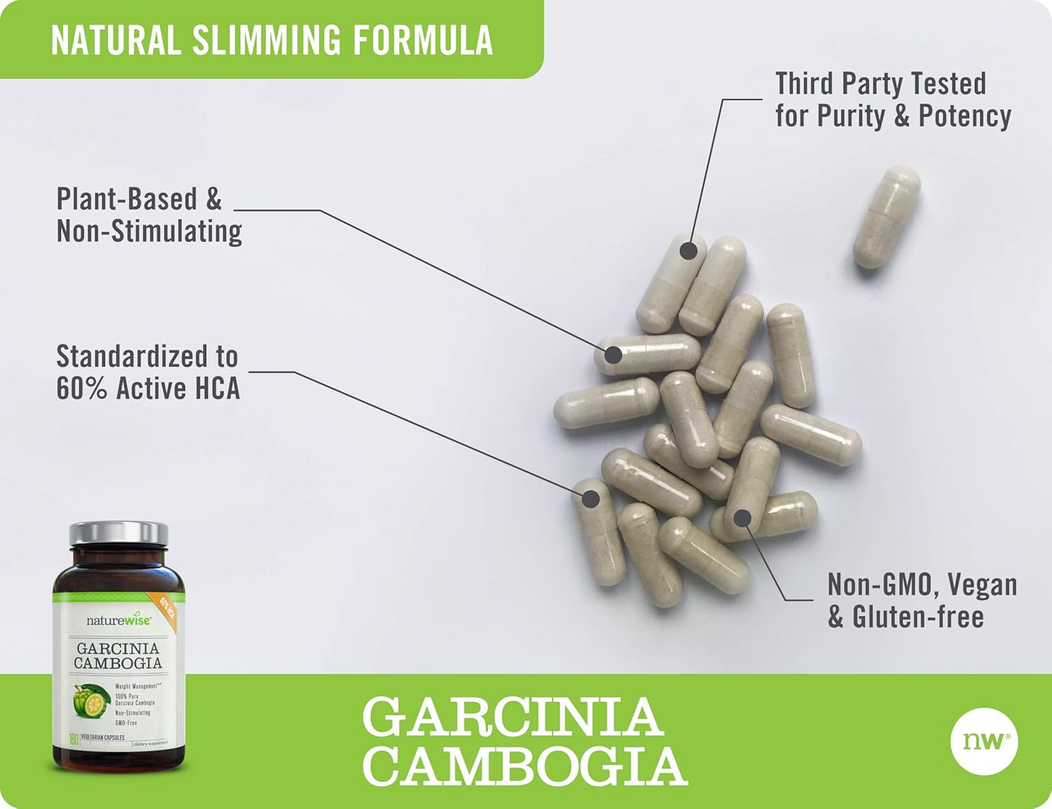NatureWise Pure Garcinia Cambogia [2 Month Supply] 100% Natural HCA Extract Supports Weight Loss and Curbs Appetite with Superior Absorption - [180 Count]: Health & Personal Care