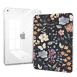 Piznernico Case for ipad 10.2, ipad 9th Generation