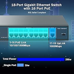 YuanLey 16 Port Gigabit PoE Switch with 2 Gigabit