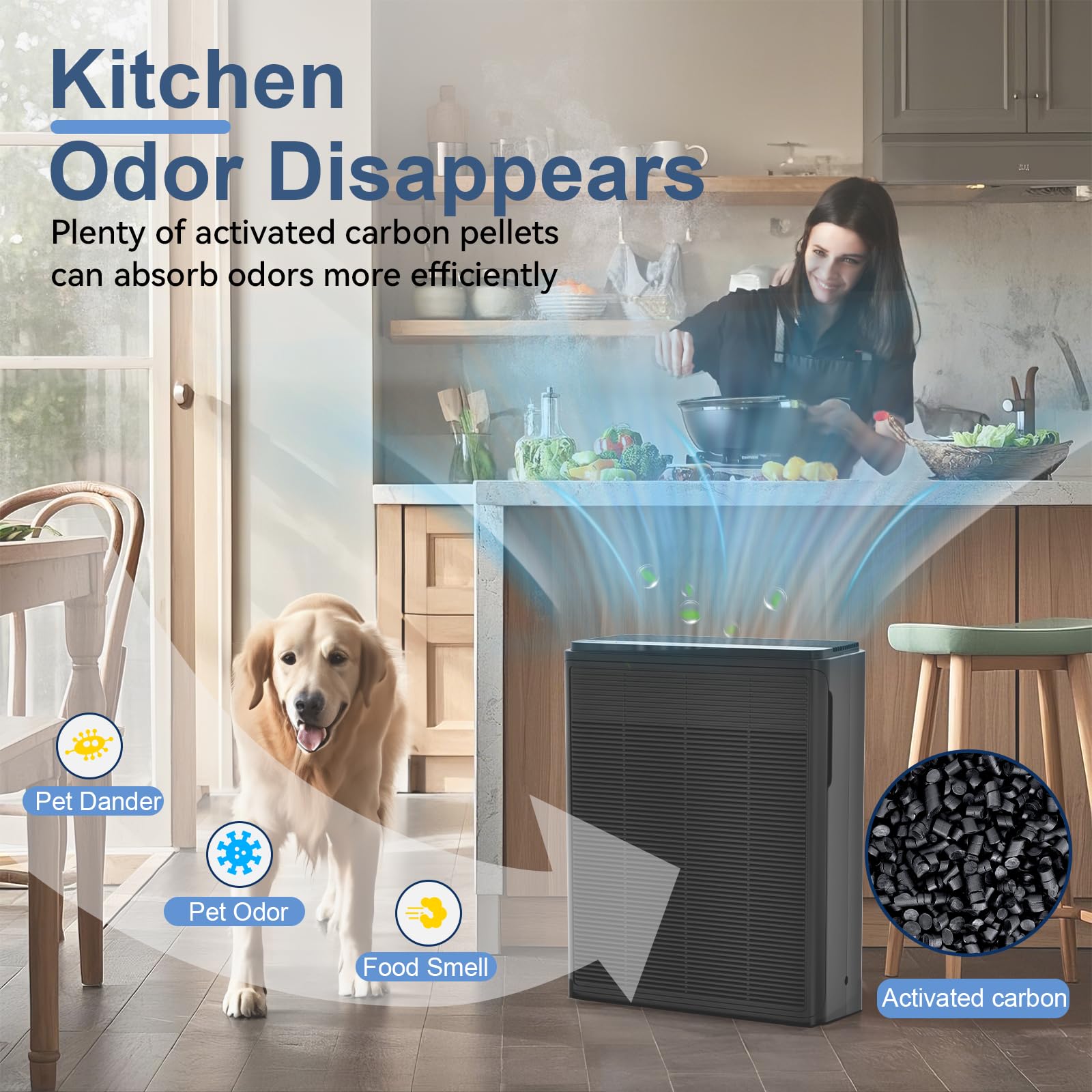 AIUZLK Air Purifiers for Home Large Room Up to 2000 sqft,Powerful 24W Moter,For Pets Dander Hair Smoke Odor Wildfire,0.1 Micron H13 HEPA Filter,22dB Low Noise Bedroom,Room Air Purifiers (Black)