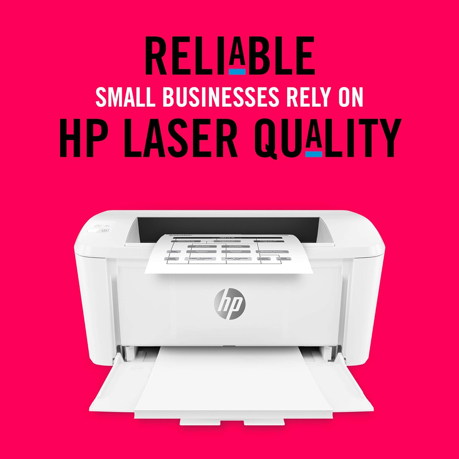 HP LaserJet Pro M15W Smallest Wireless Laser Printer with Smart App (W2G51A) 193905107971 eBay
