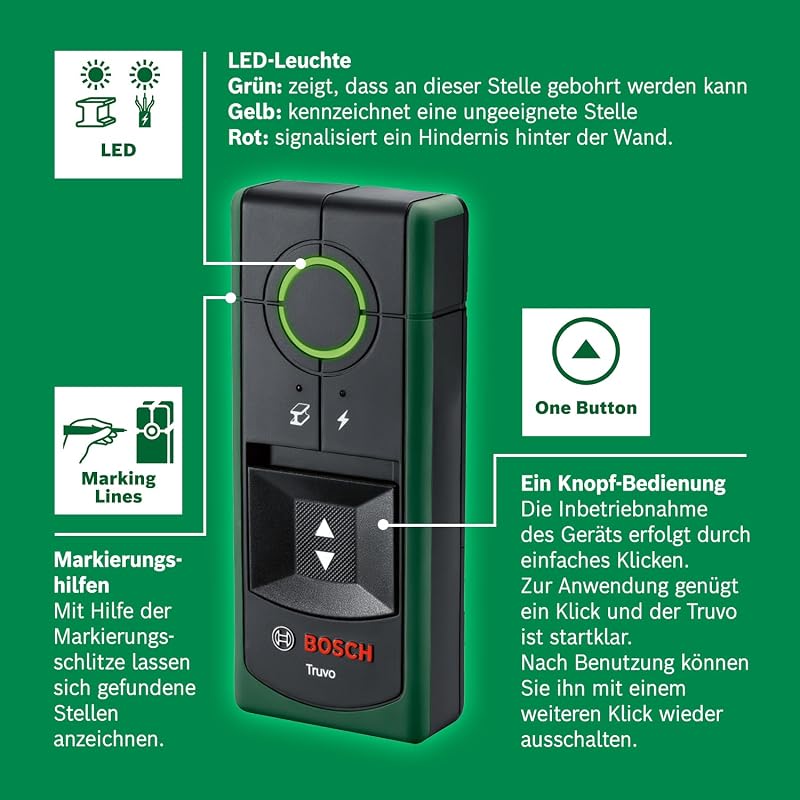 Leitungssuchgerät Truvo der 2. Generation