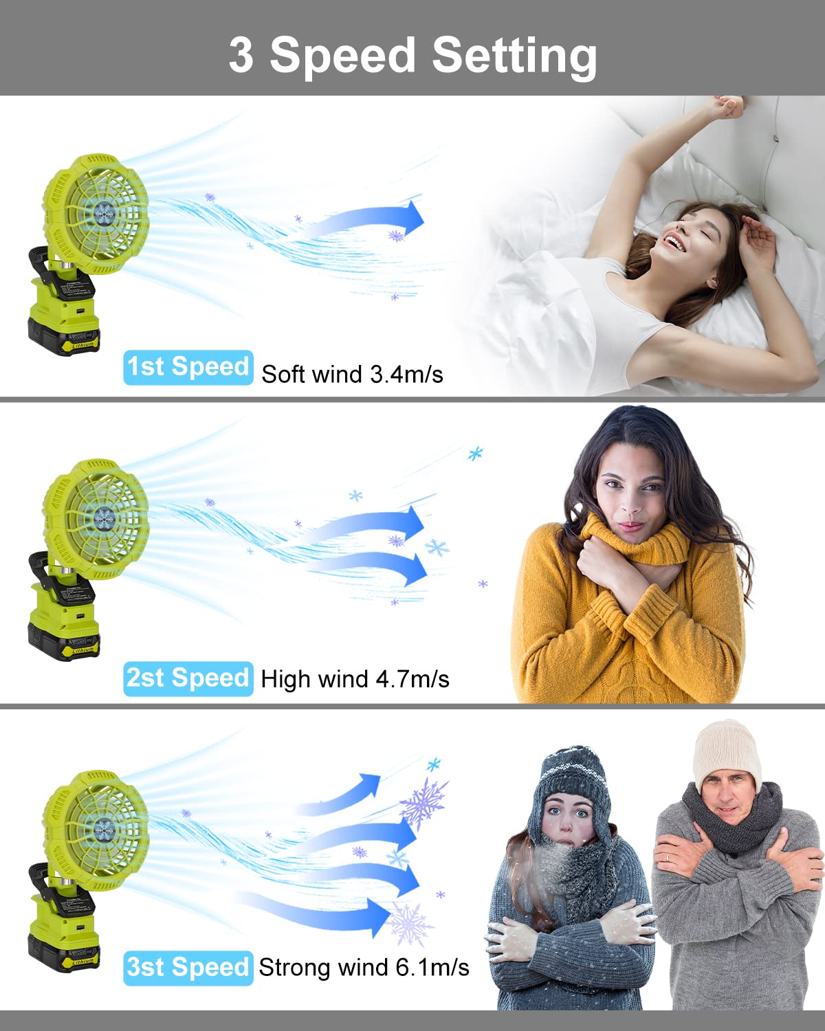 Taingwei Portable Clip on Fan for Ryobi 18v Battery,Battery Powered Stroller Fan with 3 Energy Efficient Speed Settings for Bedroom,Outdoor,Camping and Job Site(Battery not Included)