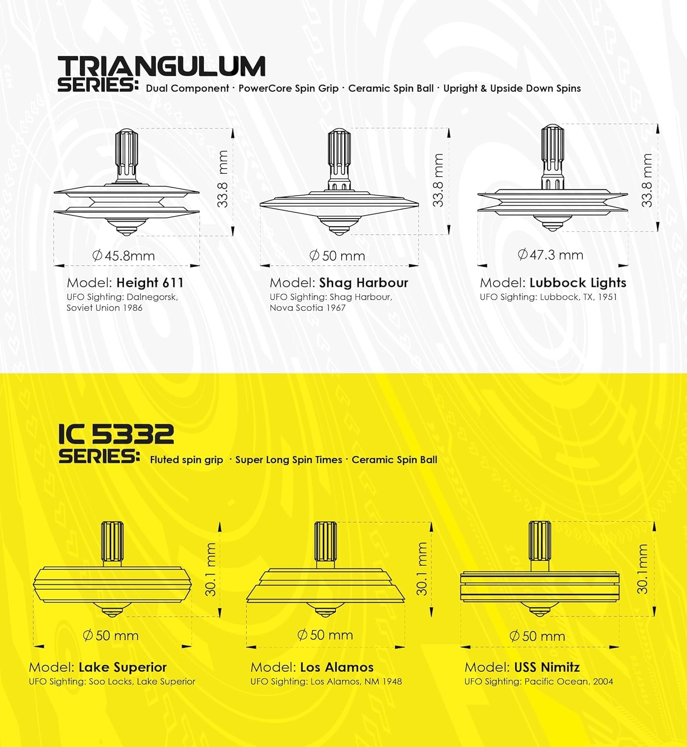 Plexity Labs UFO Tops USS Nimitz - Metal Spinning Fidget Toy Top - Inspired by The 2004 USS Nimitz UFO Incident - Psychedelic Stainless Steel