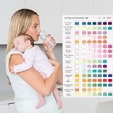 SULIVES 50-Pack Water Test Strips for pH, Lead, Chlorine & More view 2