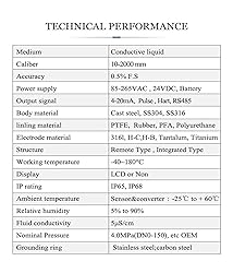 4-20mA DN25-DN100 Intelligent Flow Electromagnetic