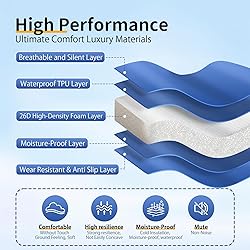 GGOV Self-Inflating Sleeping Pad for