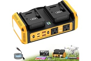 PLANTPALGEAR 350W Pure Sine Wave Power Inverter Compatible with Dewalt 20V Battery, DC 20V to AC 120V Inverter, 7A Fast Charger & 2 AC Outlet, 2 USB Ports & 2 Type-C Ports, 600LM LED Work Light (No Battery)