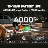 Jackery Explorer 1000V2 Portable Power Station 1070Wh 1500W AC 2x100W Panels view 5