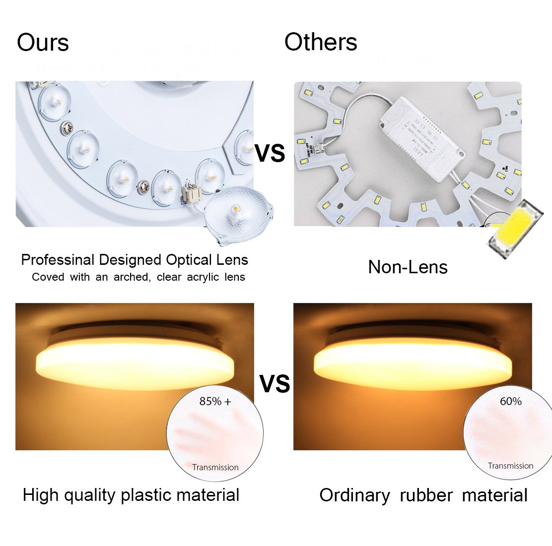 Badezimmer Lampe Rund