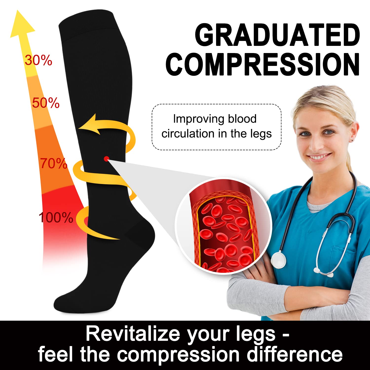 Aoliks Compression Socks for Women & Men 4 Pairs, Best Support for Nurses Running Travel