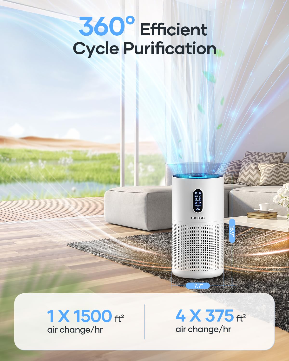 Air Purifiers for Home Large Room up to 1500 ft², MOOKA HEPA Air Purifier for Home Pets Hair in Bedroom with Aromatherapy, Air Filter Cleaner for Dorm, Pets, Office, 20dB, Night Light, B-D03, White
