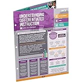 Understanding Differentiated Instruction (Quick Reference Guide)