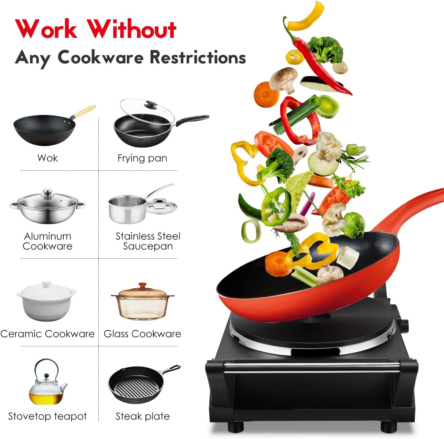 Techwood Hot Plate Portable Electric Stove 1500W Countertop Single Burner with Adjustable Temperature & Stay Cool Handles, 7.5” Cooktop for Dorm Office/Home/Camp, Compatible for All Cookwares: Kitchen & Dining