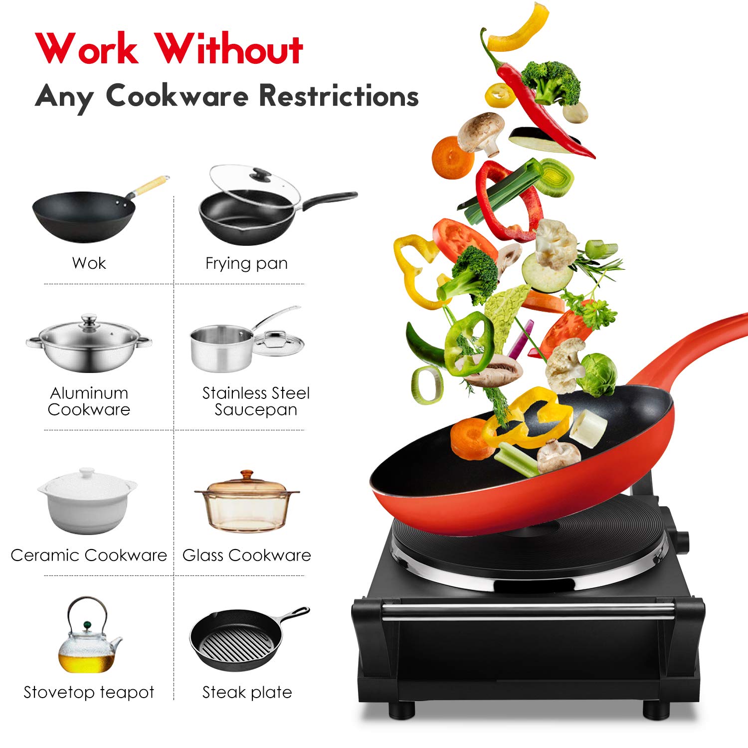 Techwood Hot Plate Portable Electric Stove 1500W Countertop Single Burner with Adjustable Temperature & Stay Cool Handles, 7.3” Cooktop for Dorm Office/Home/Camp, Compatible for All Cookwares