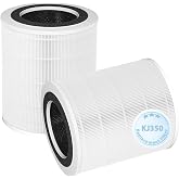 BreshAir KJ350 Replacement Filter for AOPO KJ-350&amp; ABTOP AP350 Air Purifier | 3-in-1 with Activated Carbon Filter, 2 Count