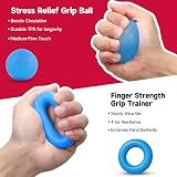 FitBeast Hand Grip Strengthener 5 Pack Adjustable 5kg-60kg Sky Blue view 4