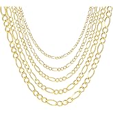 Nuragold 14K Real Yellow Gold Solid Figaro Link Chain Necklace 16"-30" (1.2mm-9.5mm) Italian Jewelry for Men & Women