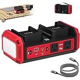 Kzreect 350W Pure Sine Wave Inverter Compatible with Milwaukee 18V Batteries, Dual-Battery Auto-Switch, DC 20V to AC 120V, 140W USB-C PD, 600lm LED Light (Battery Not Included)