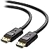 Cable Matters Gold Plated DisplayPort to DisplayPort Cable 15 Feet - 4K Resolution Ready