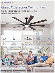 ZMISHIBO 72 inch Large Ceiling Fans with Lights and