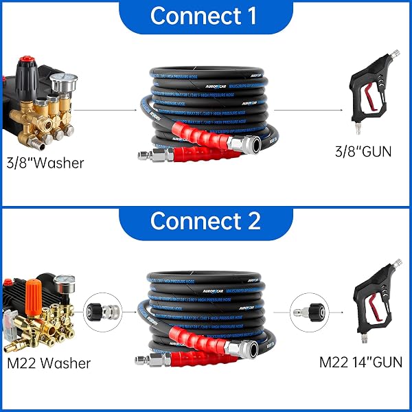 3/8” PRESSURE WASHER HOSE 100FT, KINK RESISTANT HIGH TENSILE WIRE BRAIDED POWER WASHER HOSE FOR HOT AND COLD WATER WITH 2 PCS M22-14MM 3/8″ QUICK CONNECT KIT, 5200PSI COMMERCIAL INDUSTRIAL GRADE