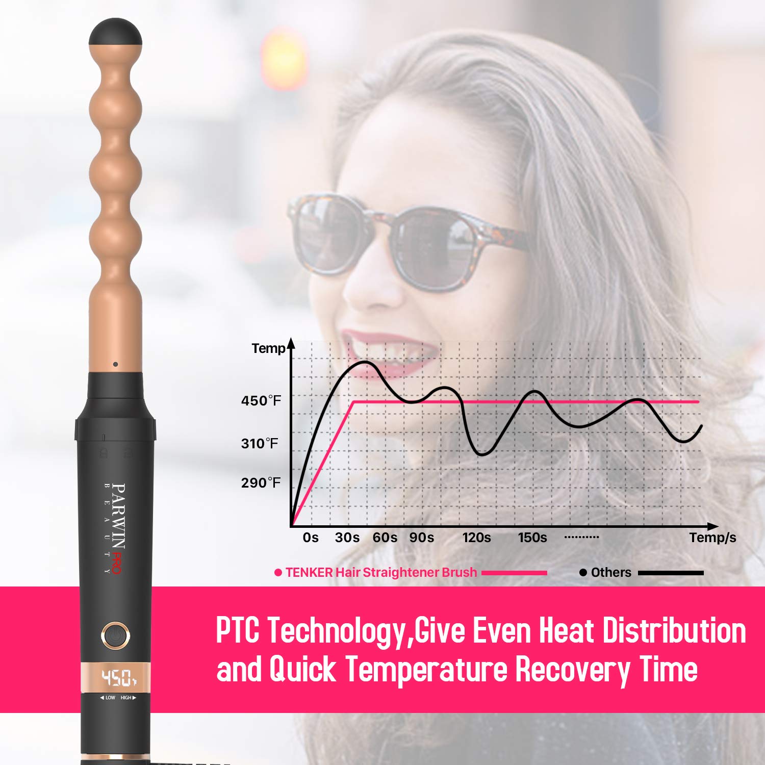 PARWIN PRO 5 IN 1 Curling Iron and Wand Set with 5 Interchangeable