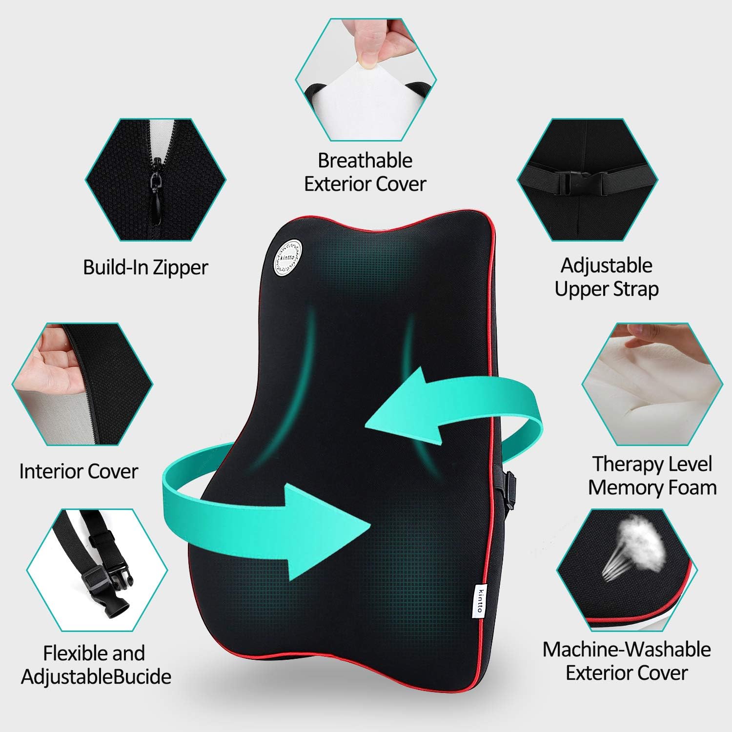 KINTTO Lumbar Support Pillow,Memory Foam Back Support Cushion with Breathable 3D Mesh Cover for Back Pain Relief Improve Posture,Orthopedic Backrest for Car Seat,Office Chair,Wheelchairs and Recliner.: Home & Kitchen