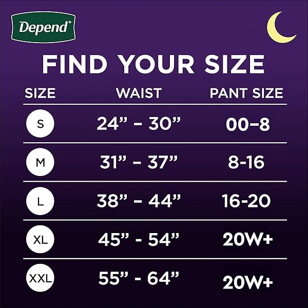DEPEND NIGHT DEFENSE ADULT DIAPERS, INCONTINENCE & POSTPARTUM BLADDER LEAK UNDERWEAR FOR WOMEN, DISPOSABLE, OVERNIGHT, MEDIUM, BLUSH, 24 COUNT, PACKAGING MAY VARY