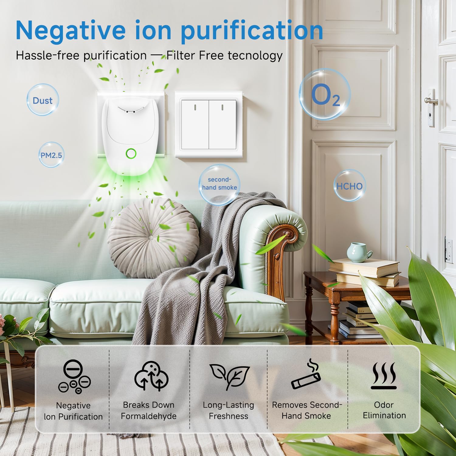 Plug In Negative Ion Air Purifier – 4Pack Quiet Two-speed Adjustment Air Ionizers, Mini Air Fresheners for Home, Bedroom, Office, Kitchen, Portable Odor Eliminator for Smoke, Dust, Pet Smell