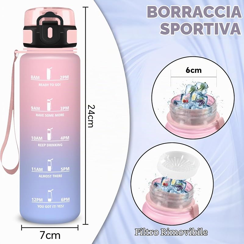 Borraccia - 0,5 litri - Borraccia Bambina, Borraccie Orari, Borraccie Graduata, Bottiglia Motivazionale, Bottiglia Senza Perdite, Facile da Trasportare, Facile da Pulire, per Scuola, Bambina, Fitness