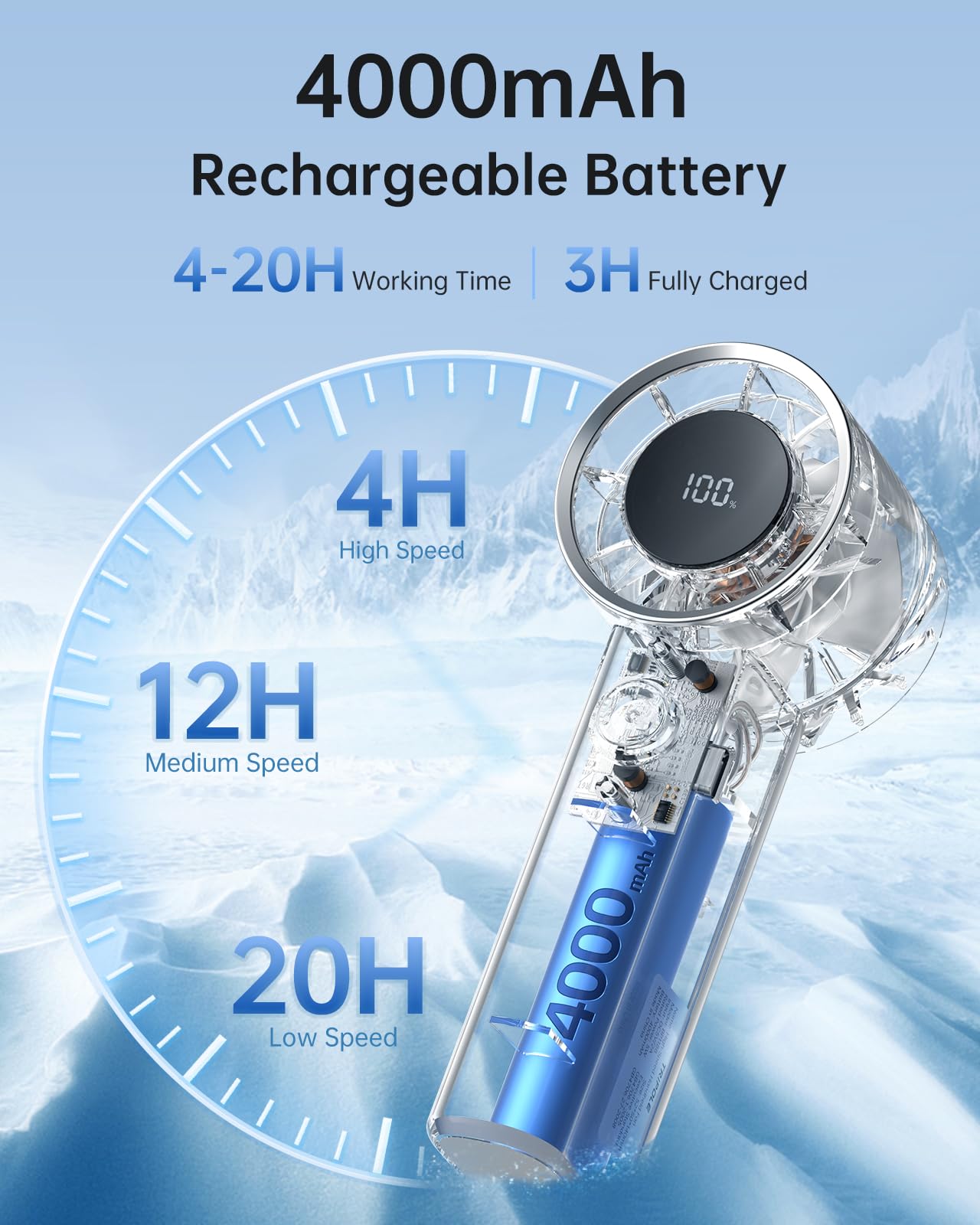 TriPole Portable Fan Mini Handheld Turbo Fan for Travel, 20H Max Cooling Time, 1-100 Speeds Rechargeable Battery Fans with LED Display, Transparent Hand Held & Desk Personal Fans for Outdoor Beach