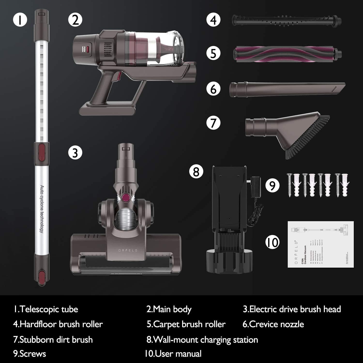 ORFELD Cordless Vacuum, 22000pa Stick Vacuum 5 in 1, Smart Sensor Tech, 7-Cell Lithium-ion Batteries, Up to 60 Minutes Runtime, with Dual Japanese Motor for Deep Clean Whole House -