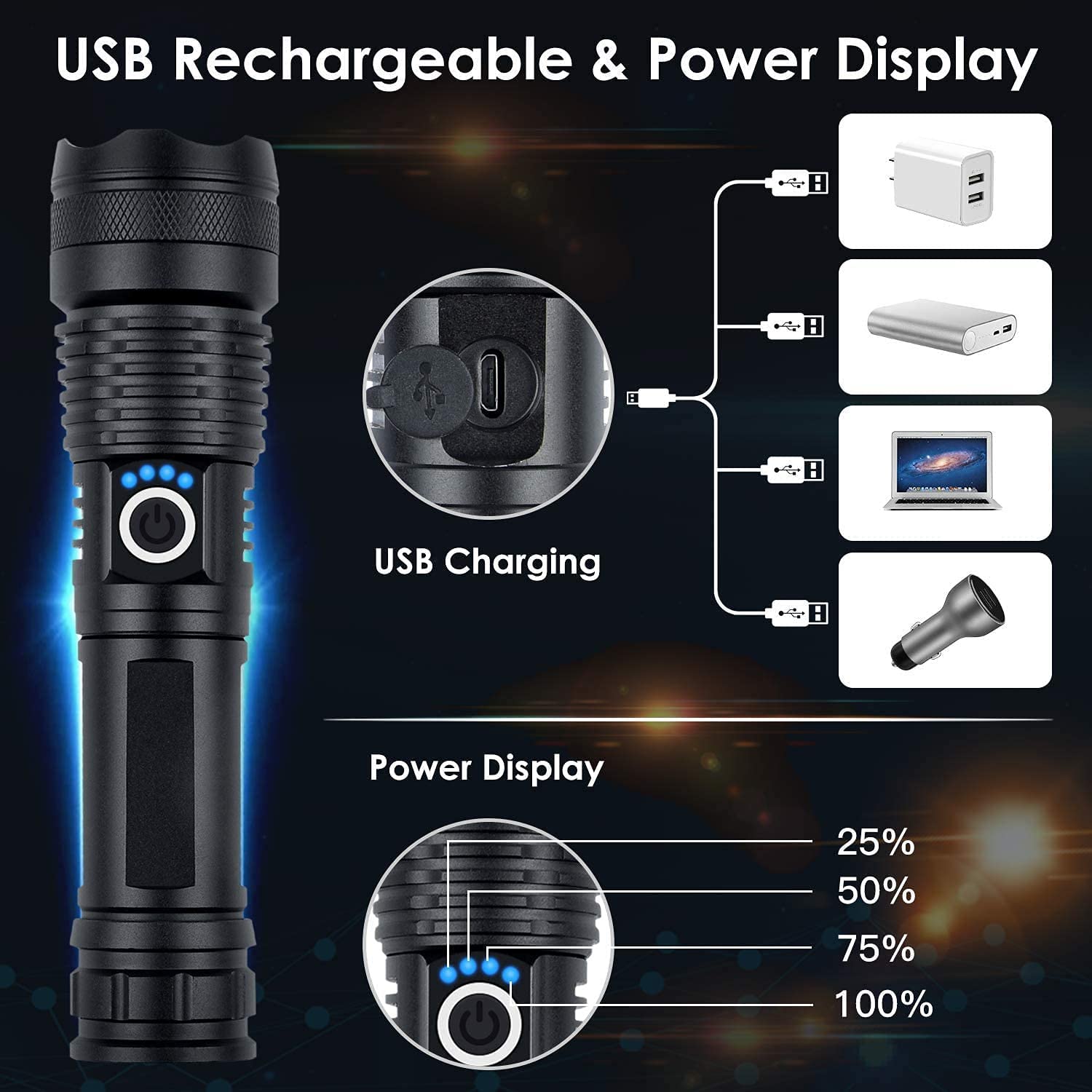 Rechargeable Flashlights High Lumens, 90000 Lumens Super Bright LED Flash Light, 5 Modes, IPX5 Waterproof Handheld Flash Light for Home, Emergencies, Camping