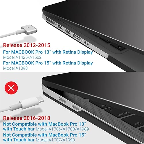 IBENZER Compatible with MacBook Pro 13 Inch Case 2015 2014 2013