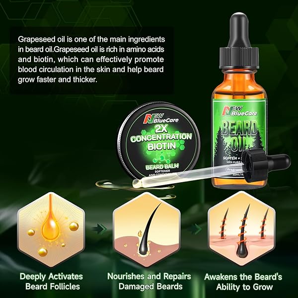 NEWBLUECARE BEARD OIL AND BEARD BALM FOR MEN – BEARD GROWTH KIT FOR BEARD SOFTEN AND MOISTURE – NATURAL & ORGANIC JOJOBA, ARGAN, SHEA BUTTER – BEARD CARE KIT FOR DAD, HUSBAND, BOYFRIEND, GREEN