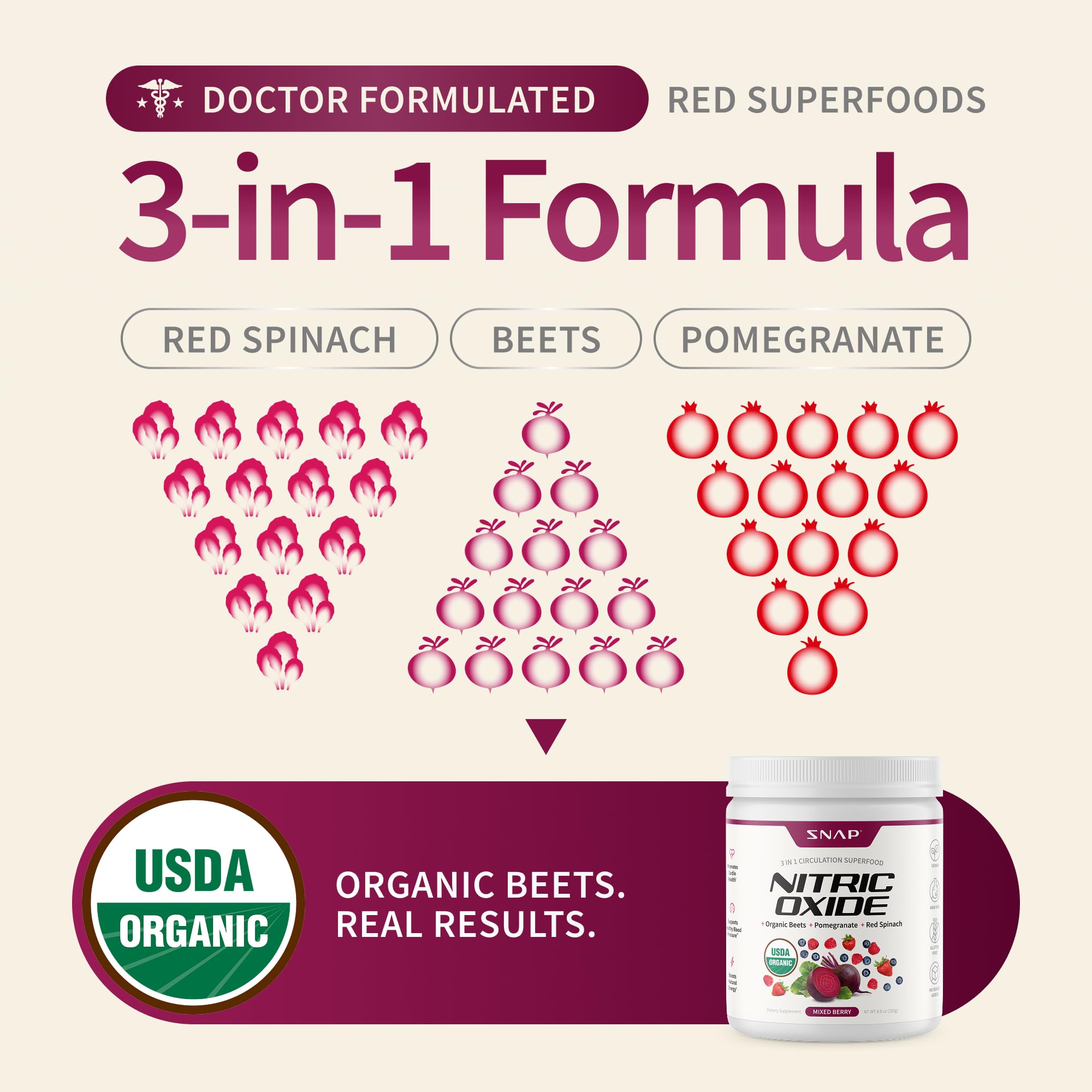 Snap Supplements Organic Beet Root Nitric Oxide Powder - Supports Energy and Healthy Circulation, 8.8 oz (30 Servings, 1 Month Supply), Mixed Berry