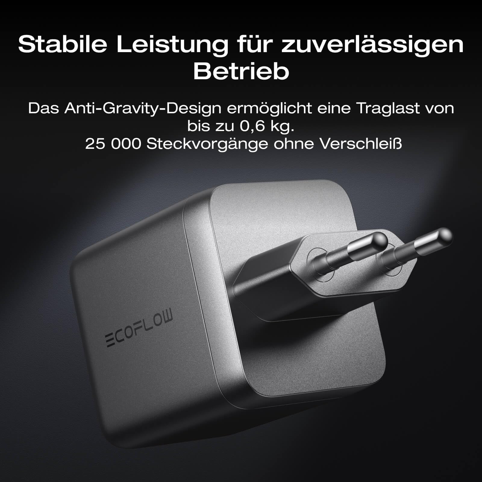 EcoFlow Rapid Pro Ladegerät, 100W USB C Ladegerät, 3 Ports Netzteil, GaN Charger Schnellladegerät, kompatibel mit iPhone 17 Serie, Galaxy S25 Serie, MacBook, iPad und mehr 4