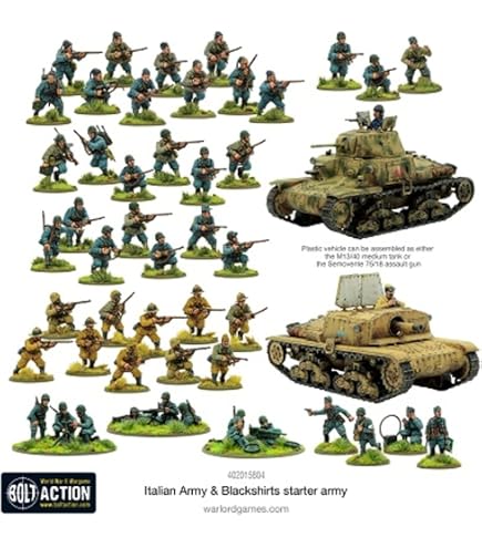 Hobby Champions - Jürgen Horn's Winter Fallschirmjäger - Warlord Community