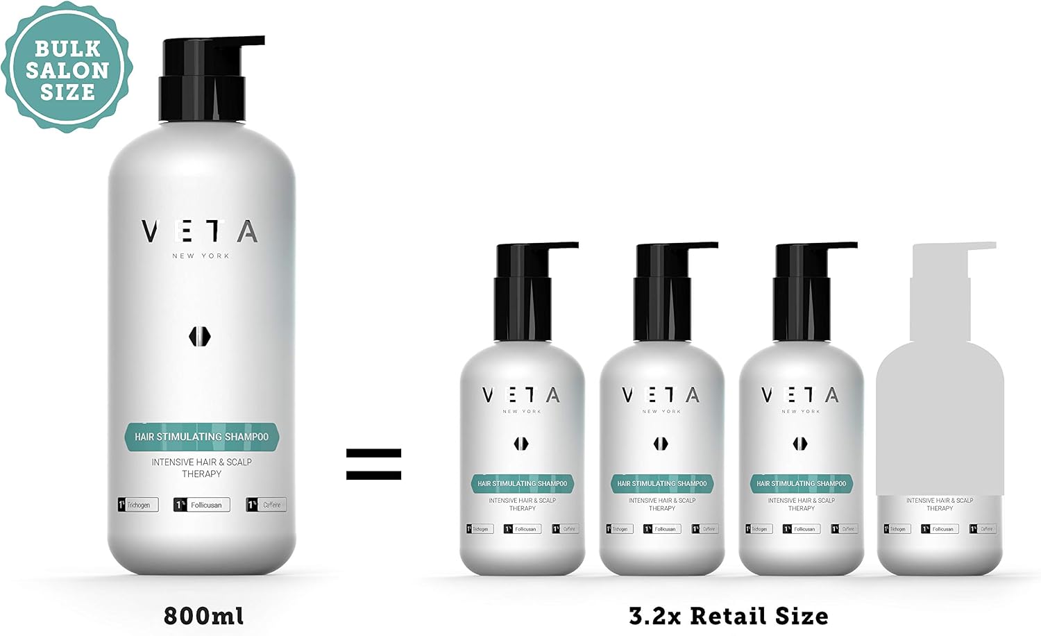 Veta, Hair Stimulating Shampoo For Hair Loss, Drug Free & Sulfate Free Treatment for Men and Women - Image 4